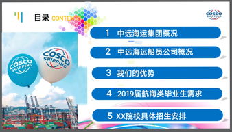 中遠(yuǎn)海運(yùn)集團(tuán)2024年度校園招聘簡章及招生輔助服務(wù)詳解